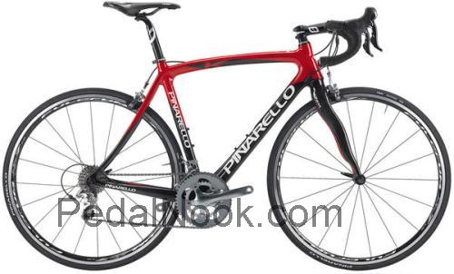 Pinarello Razha K fiche technique et avis
